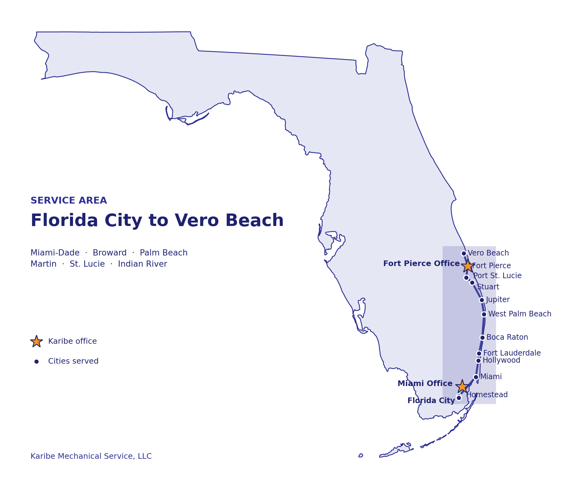 Map of Florida highlighting the east coast service area from Florida City to Vero Beach, with Karibe offices in Miami and Fort Pierce